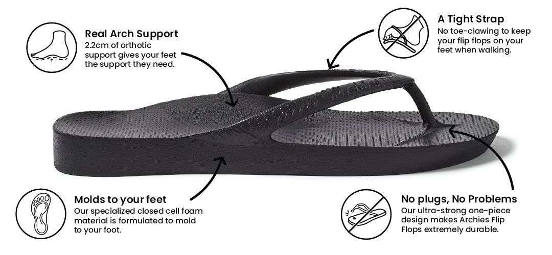 Flip flops that 2025 mold to your feet
