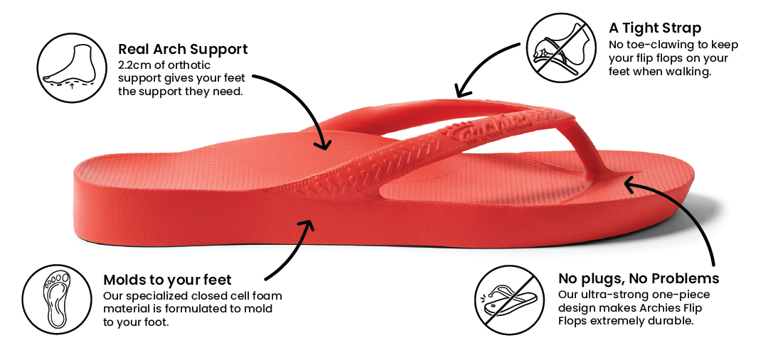 ARCHIES Arch Support Thongs HIGH SUPPORT Flip Flops Wmn's Sz 8 Men's Sz 7  Coral