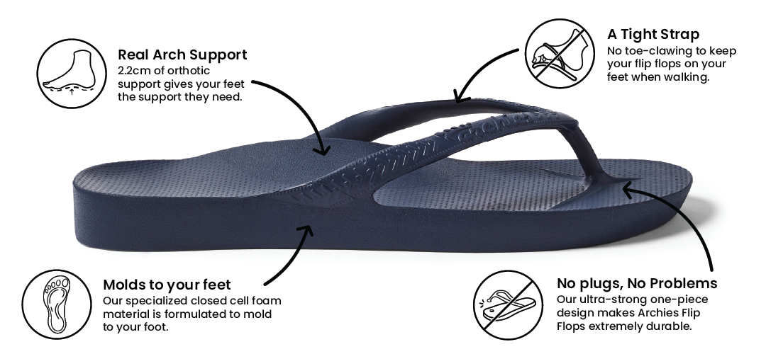 Navy sandals with arch 2025 support