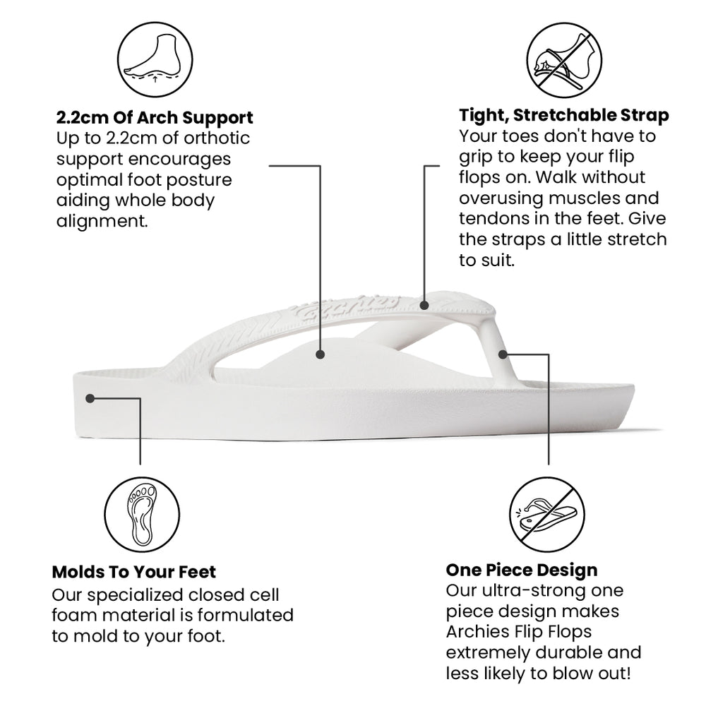  Arch Support Flip Flops - Classic - White 