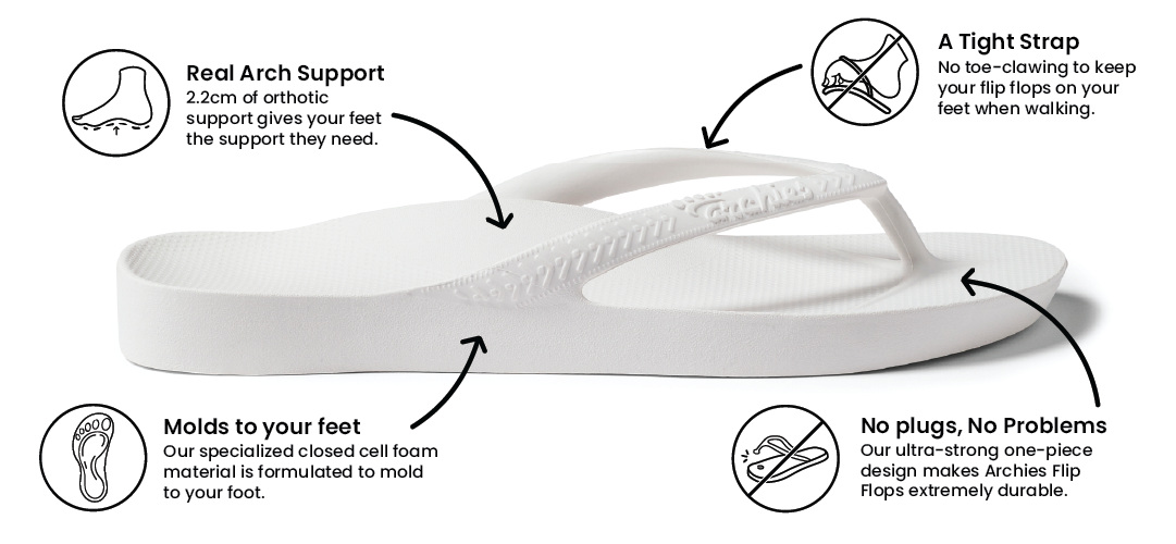 Arch Support Flip Flops - Classic - White – Archies Footwear Pty